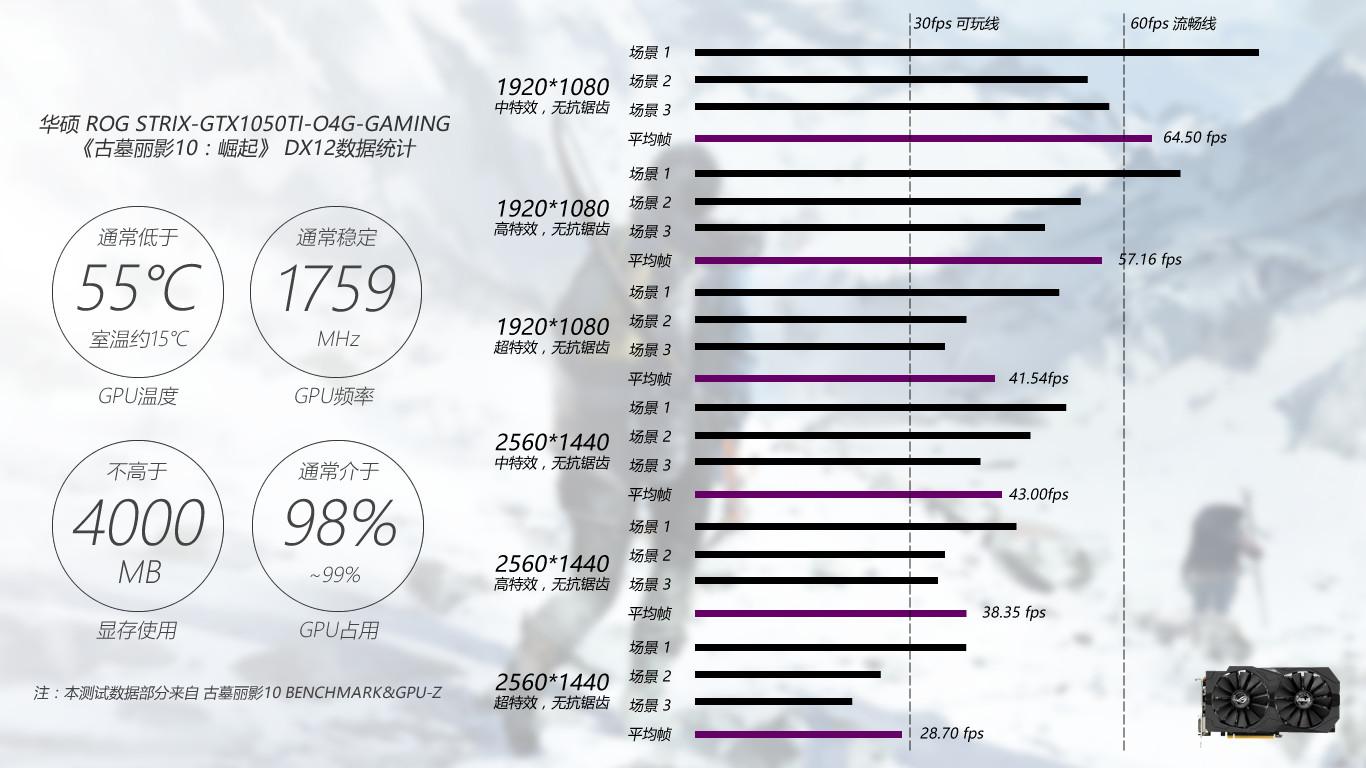 迪兰rx470d酷能4g,迪兰rx4704g