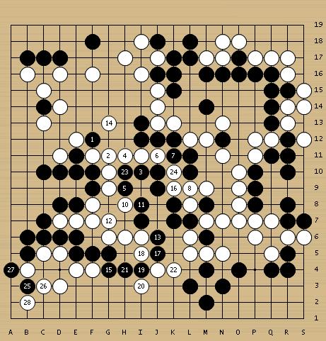 井山裕太棋圣战最新战报,河野临vs井山裕太