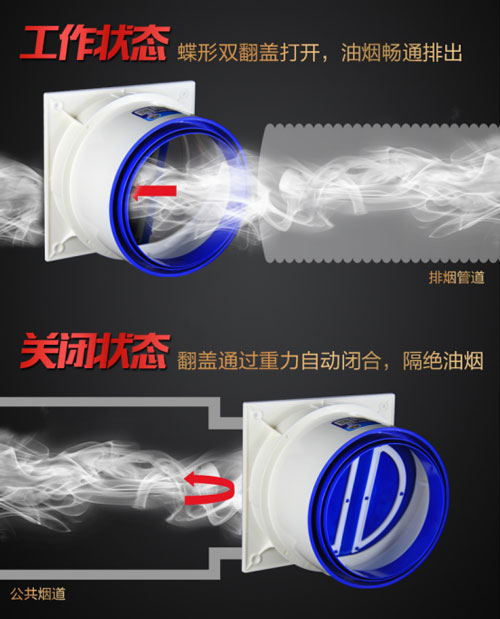 打开油烟机卫生间反味怎么解决,厨房卫生间反味最佳解决方案