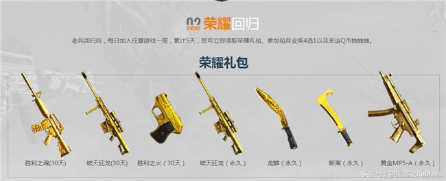 cf年末豪礼大放送,cf新年巨献年度永久大礼