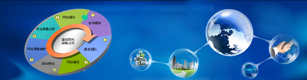 怎样建立一个商业平台,在网上做销售怎么建立网站