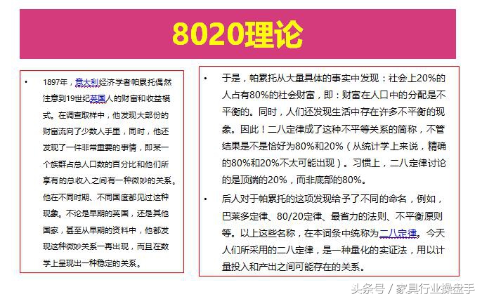 如何利用8020原则,8020怎么激活