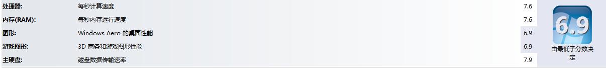 东芝a100固态怎样,东芝a100固态硬盘好吗