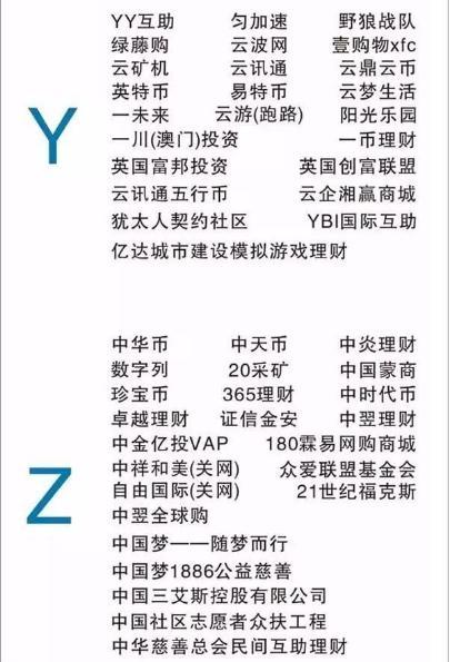 mmm资金盘案件,mmm资金盘揭秘