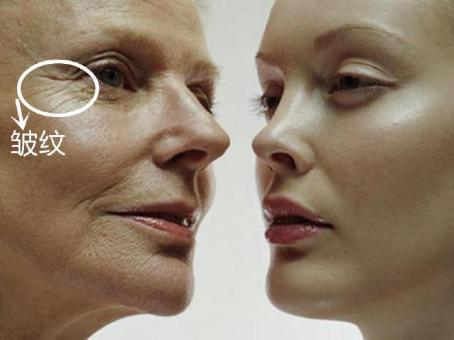 舒缓肌肤抗初老使用方法,抗初老牢记3句话肌肤养护不盲目