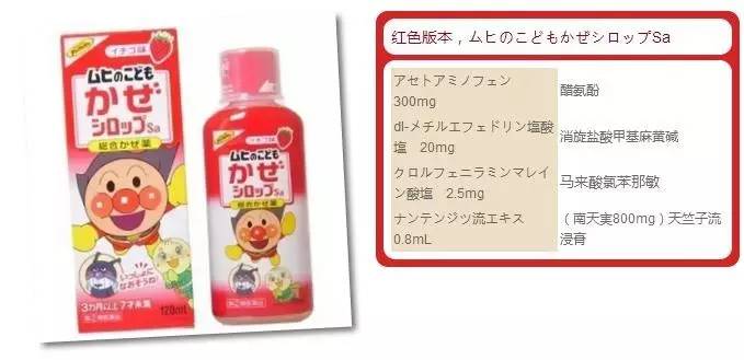 宝宝特效药海淘 (海淘特效药)