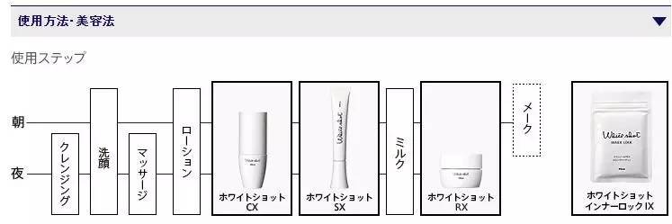 pola的成长之旅,新的一年记得爱自己