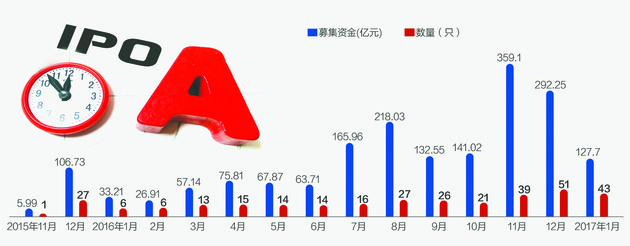 三大现象暗示市场即将变盘,资本市场出现三个利好信号