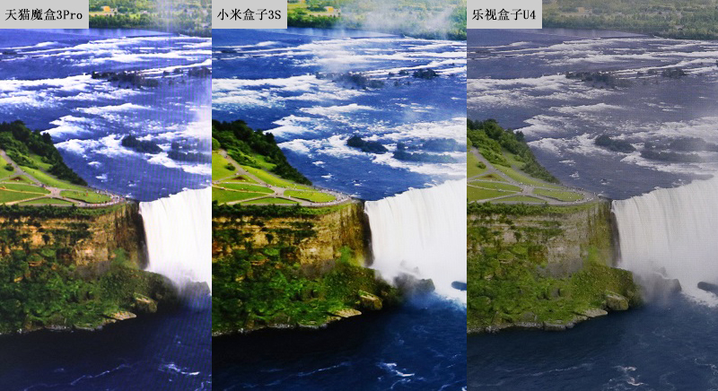 乐视盒子u4评测视频,乐视盒子u4-ec77