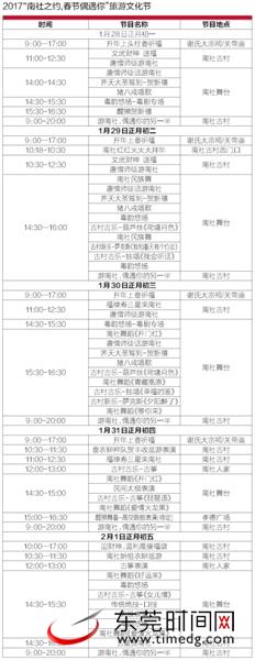 看花海东莞,看油菜花逛古镇