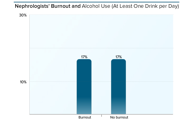 2020年医院满意度调查,2019肾内科排名