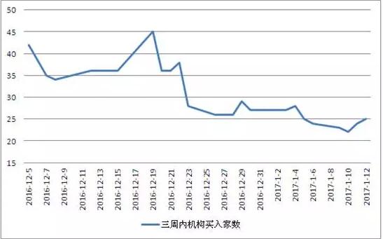 麟龙炒股软件排行榜,麟龙新一代炒股软件