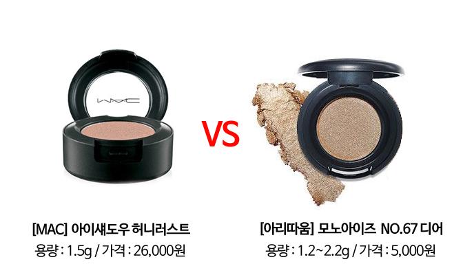 平价爱用彩妆推荐,爱茉莉平价