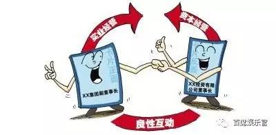 赵薇51倍杠杆怎么赚了20亿,赵薇6000万撬动30亿什么意思