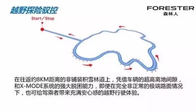 斯巴鲁全系车型试驾,斯巴鲁冰雪飙车