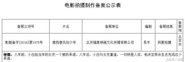 功夫瑜伽是成龙什么时候拍的,功夫瑜伽电影完整版免费播放成龙