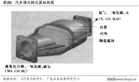 世界最优秀的防划玻璃面板供应商美国康宁玻璃百年传奇