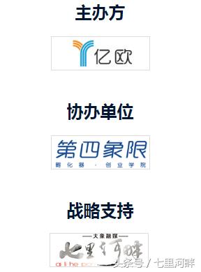 2017年的创业风口在哪里,2023年的八大创业项目