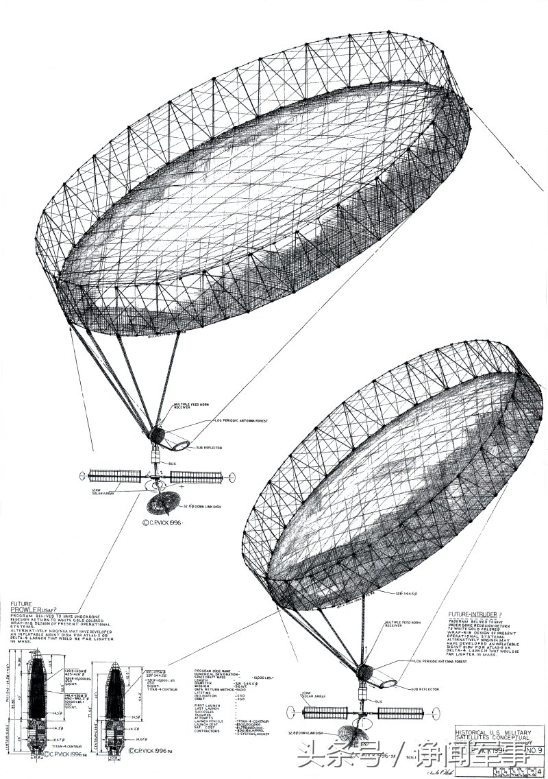 美国高轨侦察卫星,美国未来低轨道侦察卫星