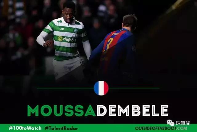 2022年足坛十大惊艳小妖,2020足坛10大新星