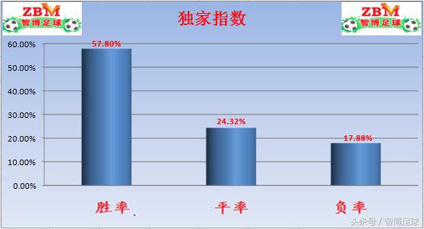 意大利杯ac米兰vs拉齐奥视频录像,欧联杯拉齐奥vs中日德兰