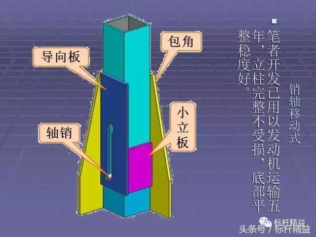 工位器具生产规划,工位器具的标准