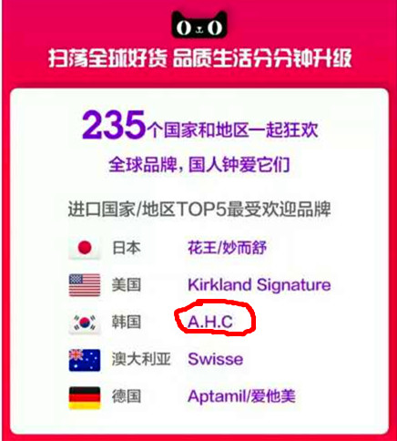 ahc是韩国什么档次眼霜,ahc这个牌子在韩国的档次