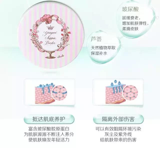 素颜粉到底值得入手吗,素颜粉到底有什么用