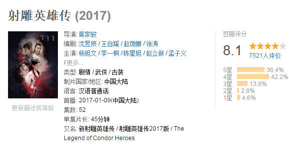 新版射雕评分爆了,2017版射雕英雄传评分