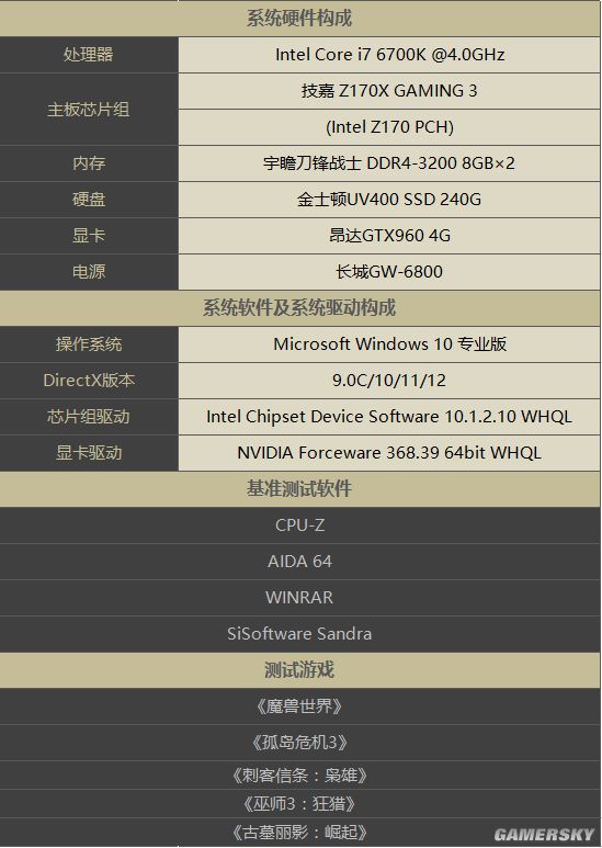 宇瞻高频内存,宇瞻ddr43200能超到4000吗