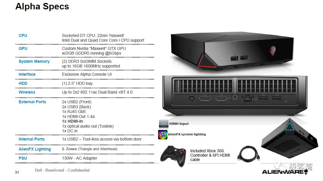 每周一荐｜外星人只卖3000不到？