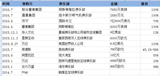 尤文为什么换logo,足球带尤文图斯标志