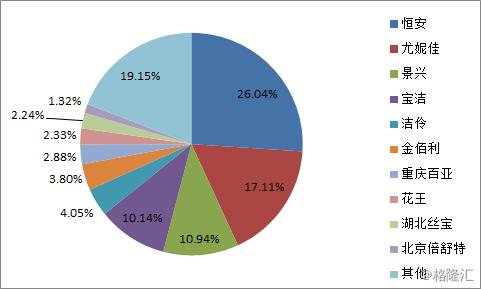 世道已变了,世道已改变