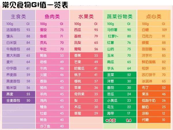 刘歪歪脱骨凤爪凉拌菜,刘歪歪的作品原声