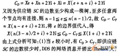 rfid供应链管理系统解决方案,供应链环境下物流管理
