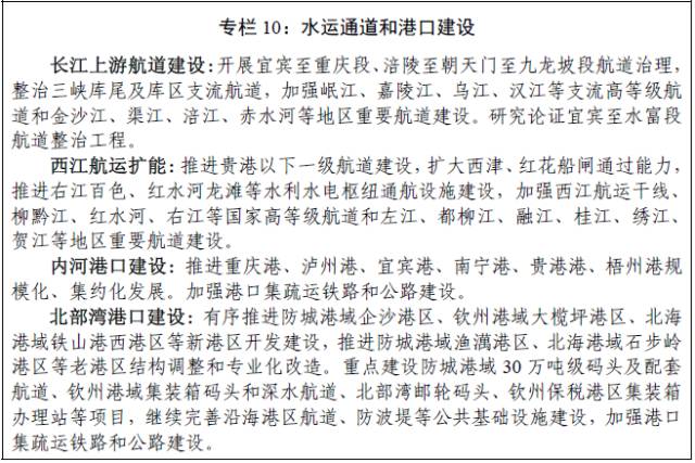 西部大开发战略实施23年成效,西部大开发甘肃规划图