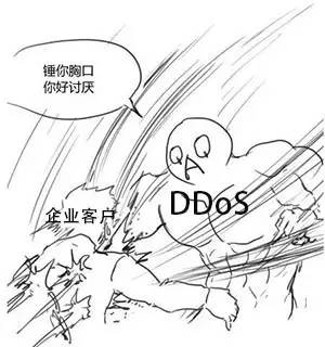 云清洗如何防御ddos攻击,ddos攻击和广播风暴