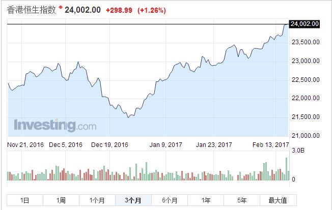港股选股策略详解,资金驱动力选股的方法