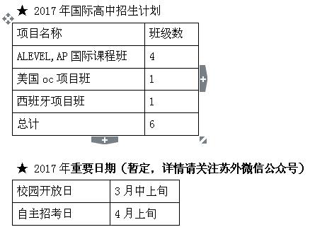 苏州顶级国际学校,直通剑桥商务英语中级