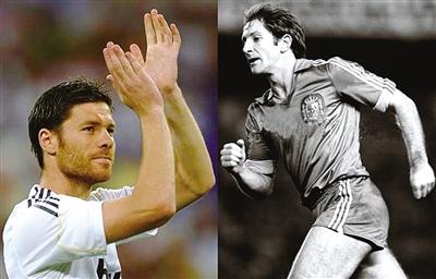 足球的传承盘点足坛的父子兵,世界十大足球父子兵