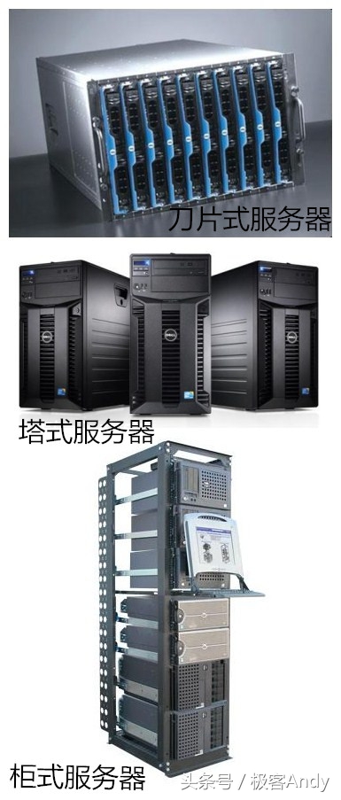 双cpu服务器怎么配置,一块cpu