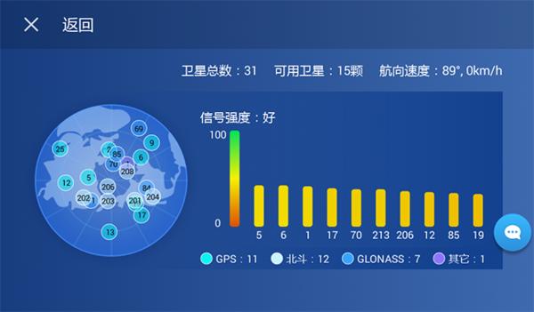 索菱车机,索菱车机白屏