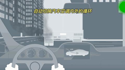 海拉eps角传感器,海拉科技开发