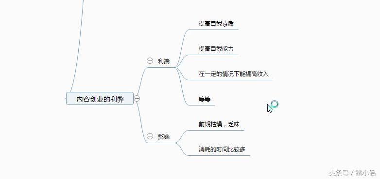 当下的创业商机,当下创业的风口