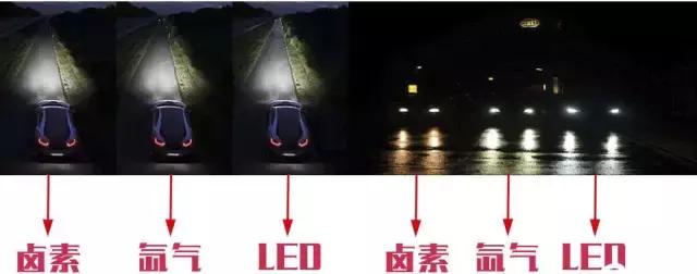 用了几十年的车你还不知道的功能,车上的这几个功能要吐槽