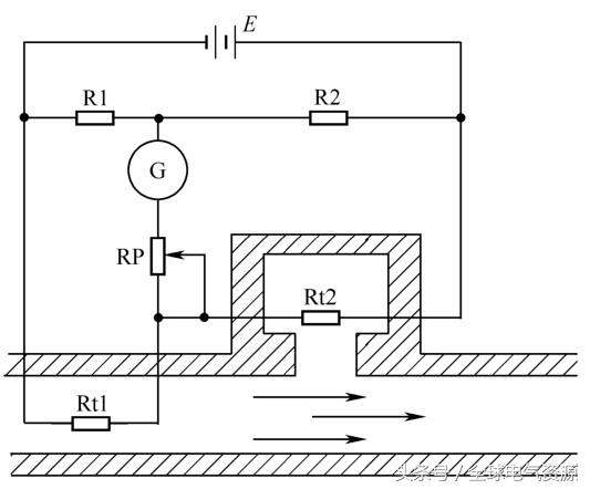 传感器应用知识大全，超实用！