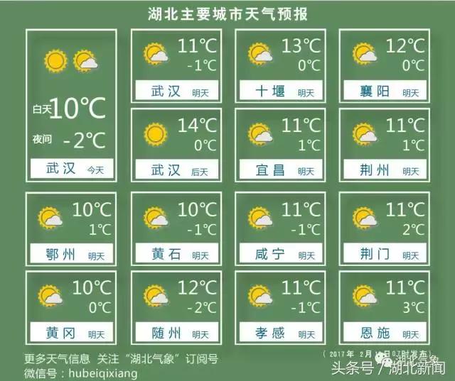 湖北元宵节游玩攻略,元宵节可以去哪些地方游玩