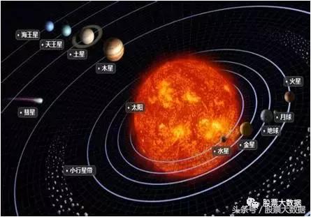 统一数据模型展示,国家电网统一数据模型