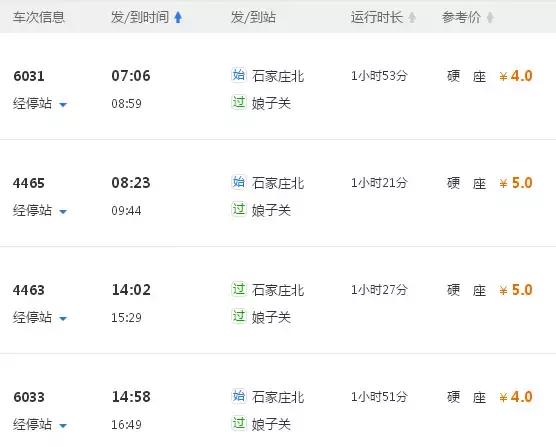 惊呆！还有5毛、1块的火车票，从石家庄出发，沿途景色美到爆！