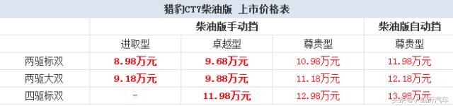 总有一款适合你近期上市新车盘点,下半年新车上市有哪些